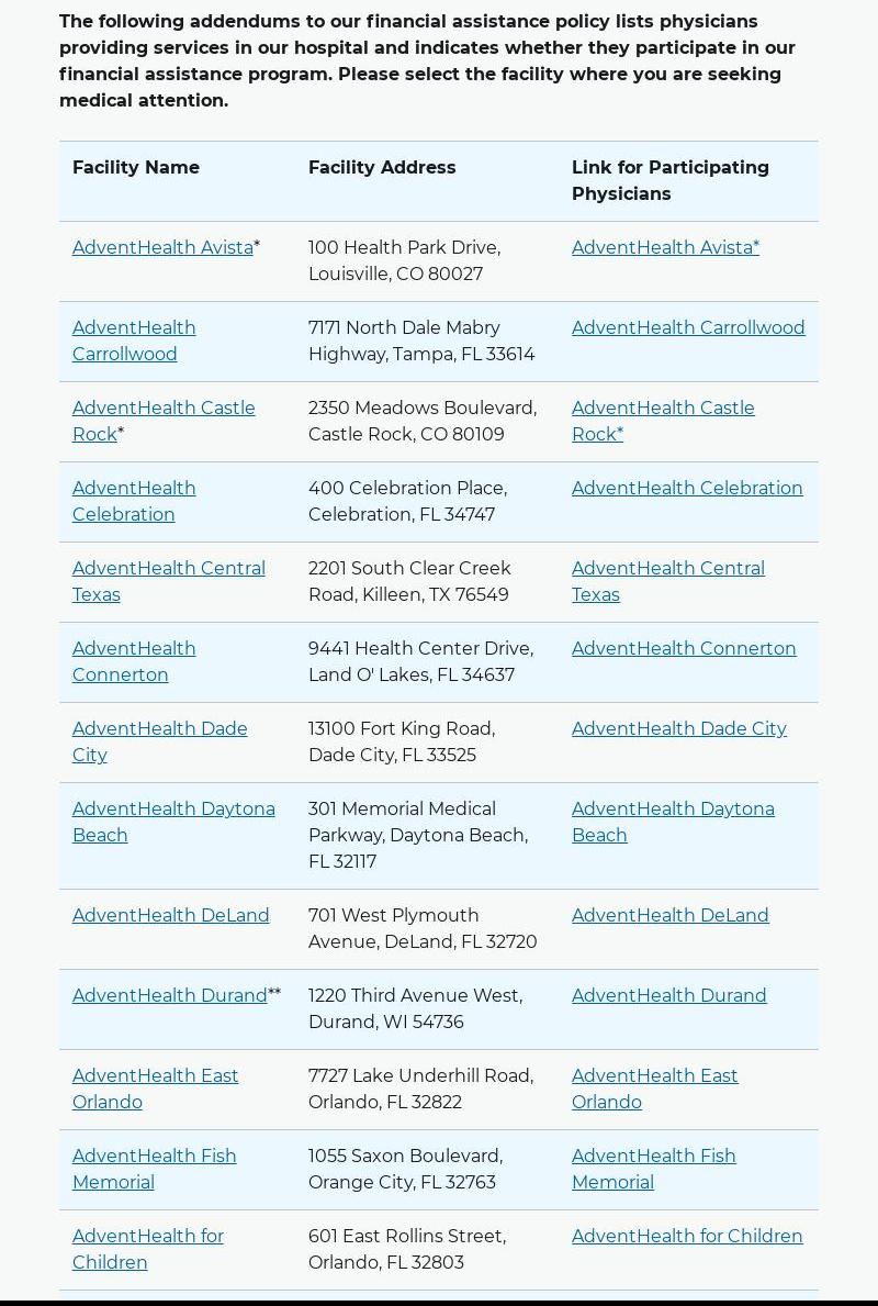 AdventHealth Wound Care & Hyperbaric Medicine Punta Gorda, a hospital department of AdventHealth Port Charlotte 25097 E Olympia Ave #107, Punta Gorda Florida 33950