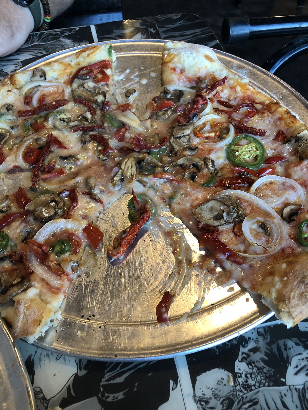 Photo credit: happycow