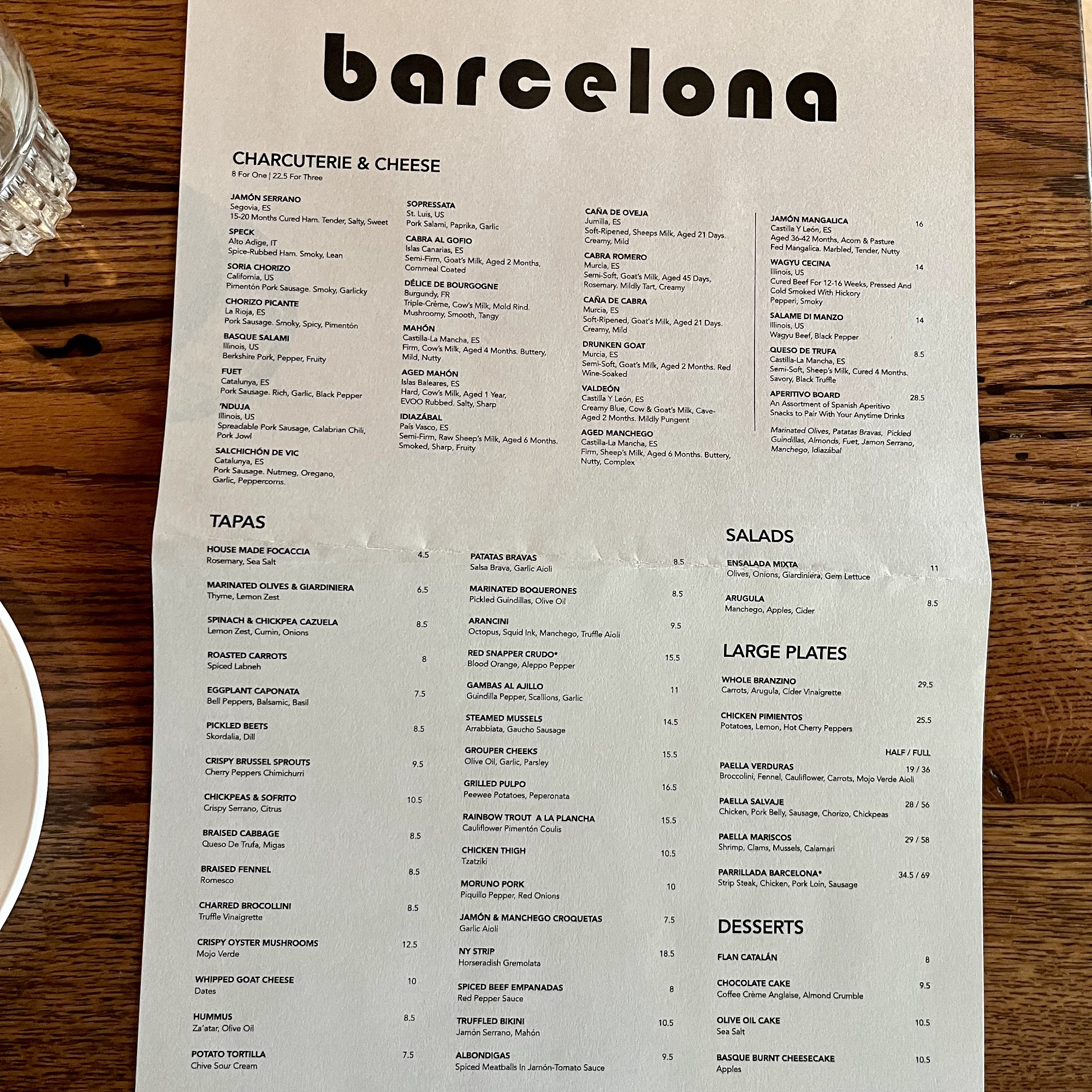 Barcelona Wine Bar Menu