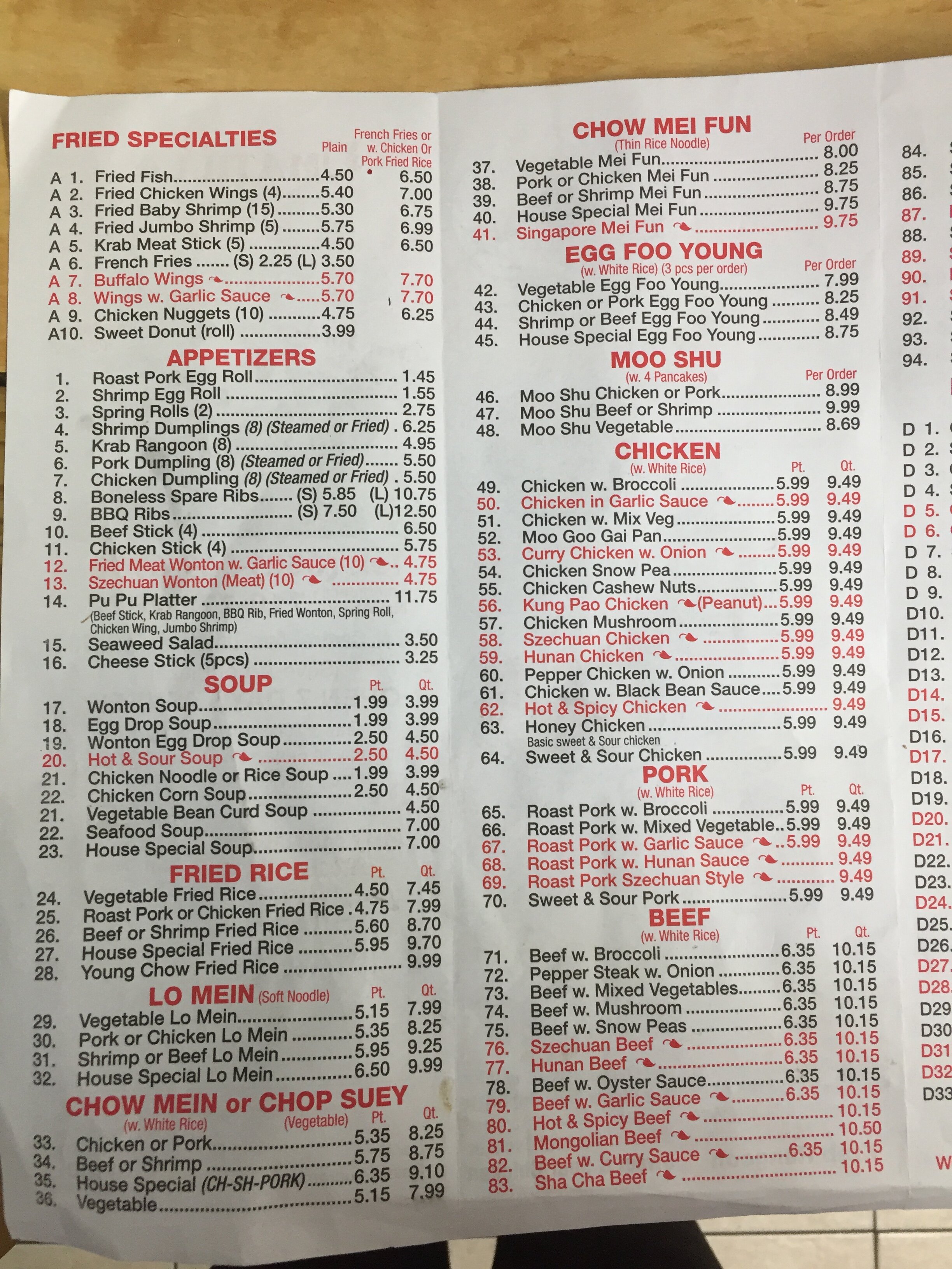 Photo credit: Tripadvisor