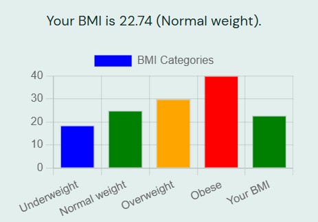 Four Winds Nutrition