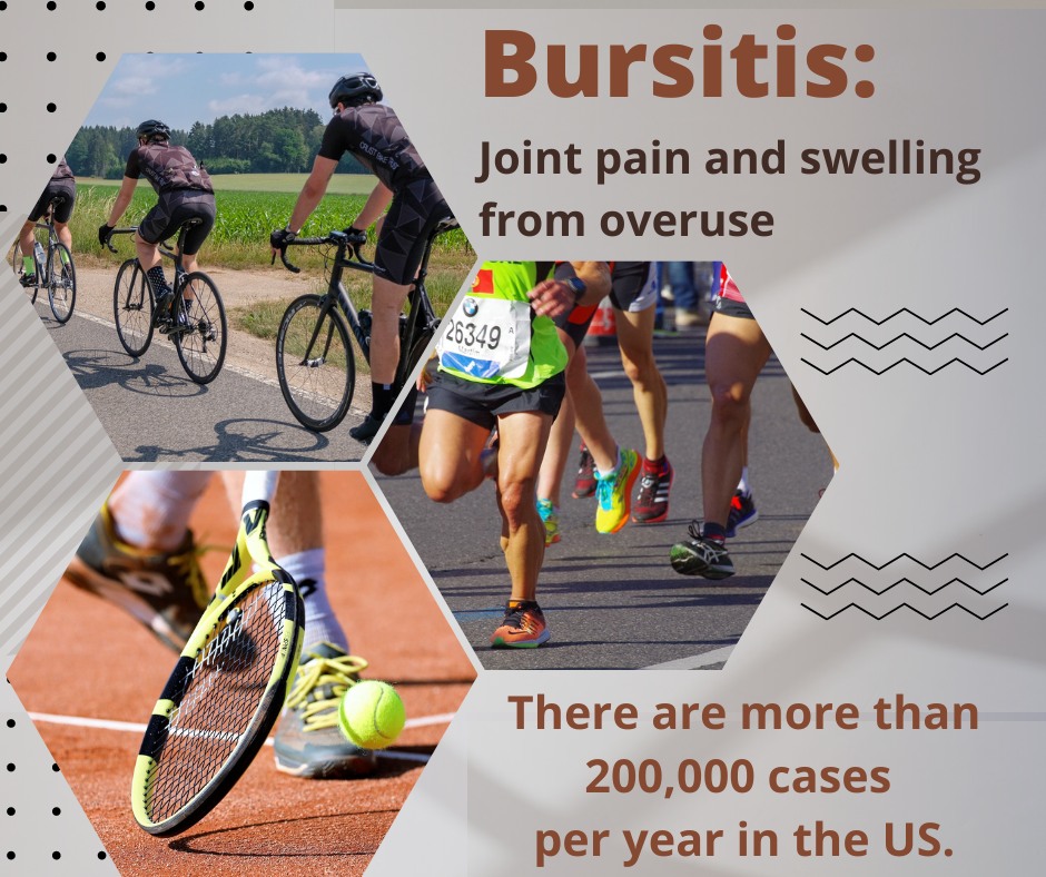 Cedarcrest Chiropractic & Rehabilitation