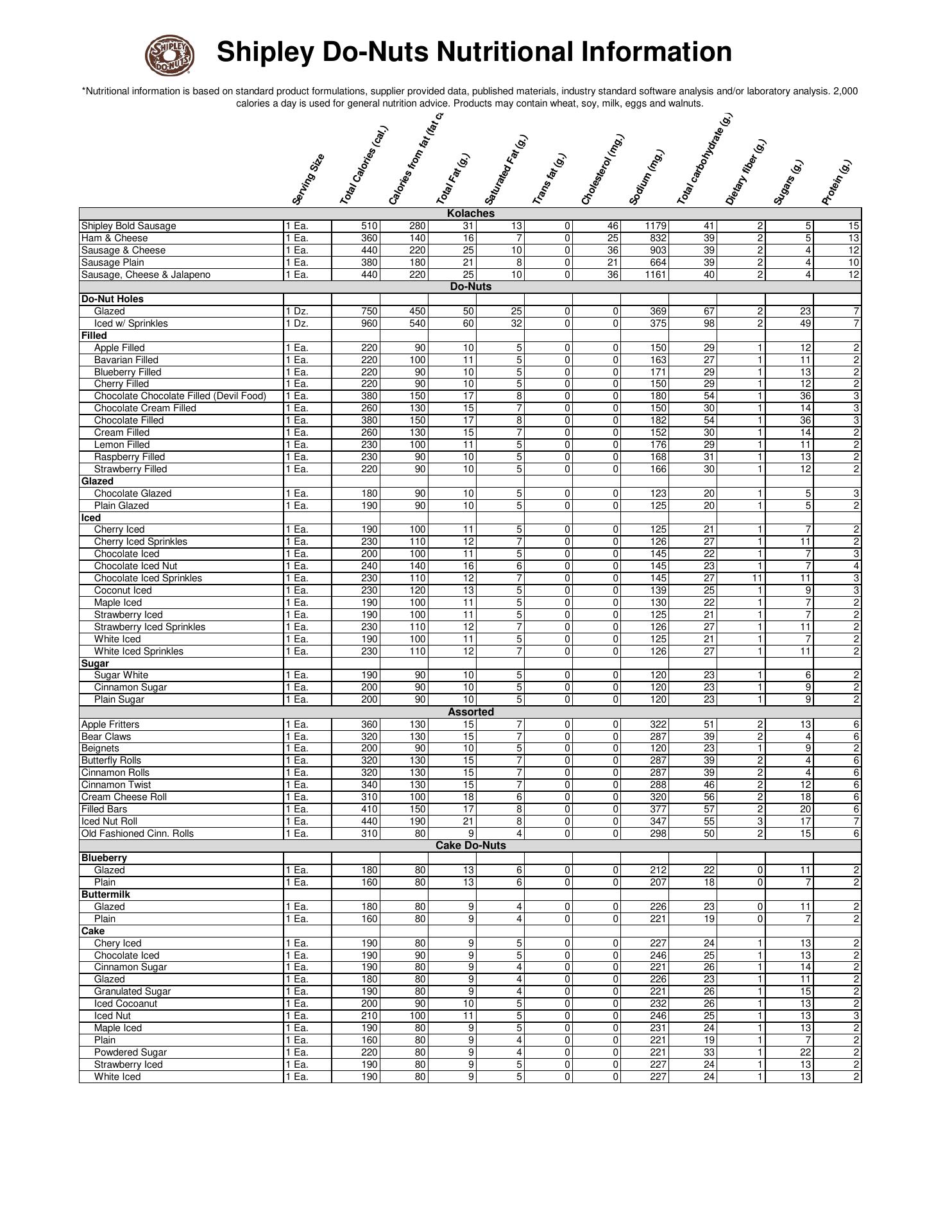 Shipley Do-Nuts Menu