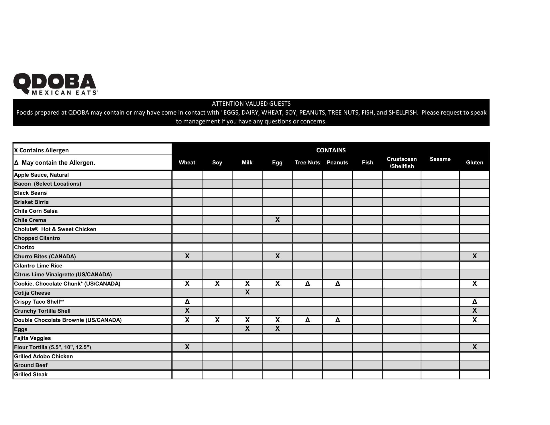 QDOBA Mexican Eats Menu