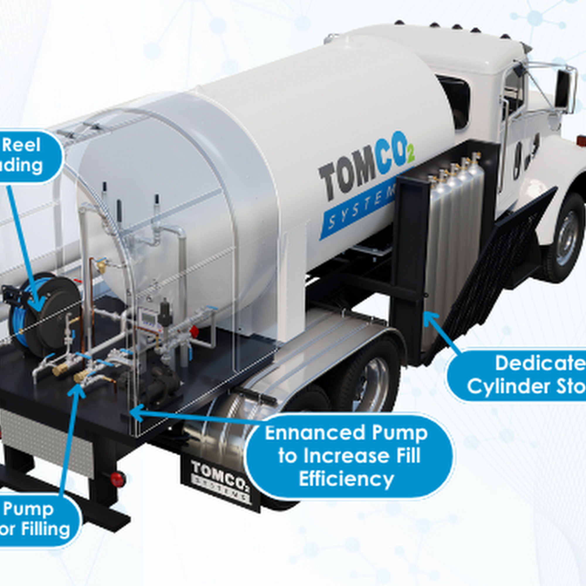 TOMCO Systems Loganville