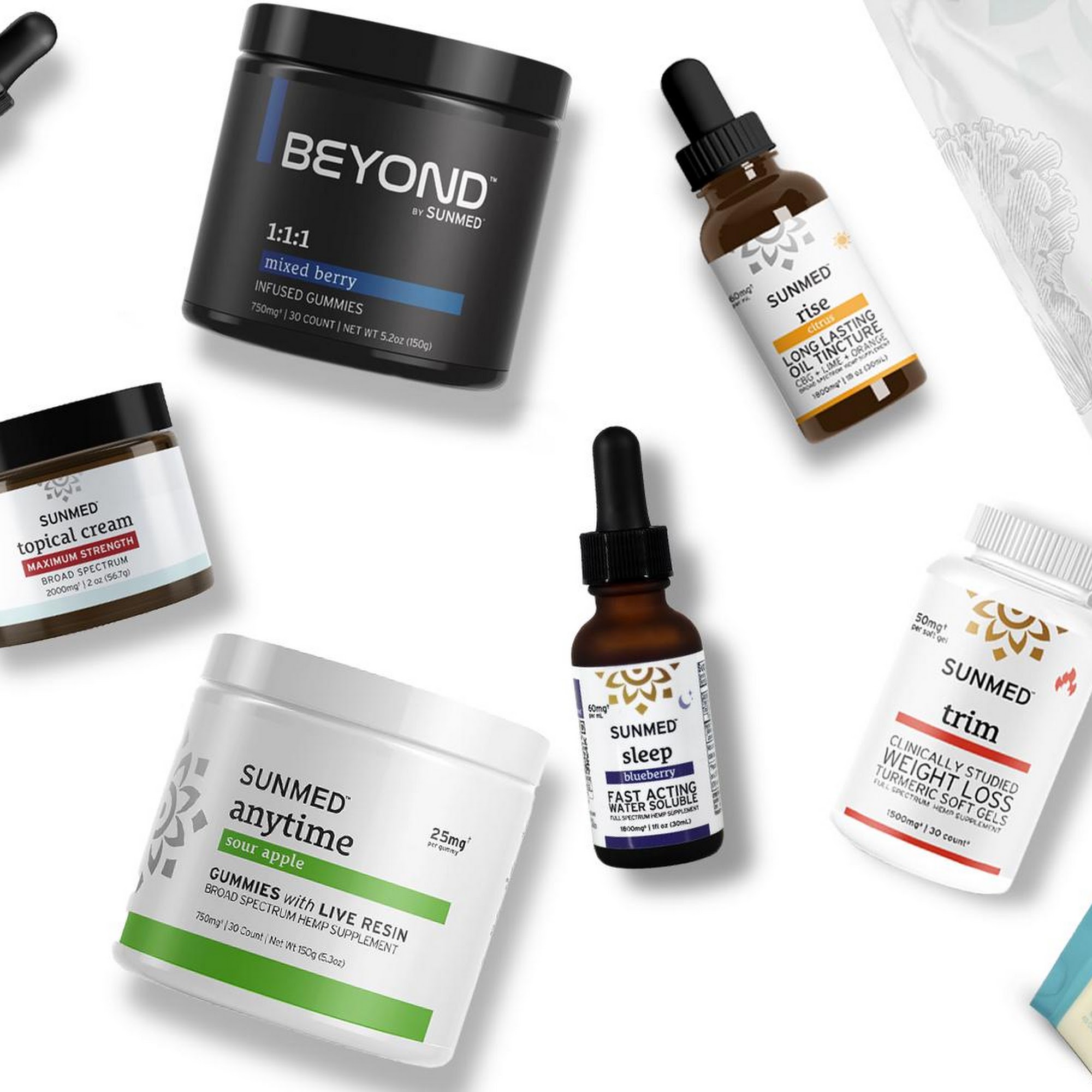 Your CBD Store | SUNMED - West Marietta, GA