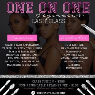 The Beauty Blueprint