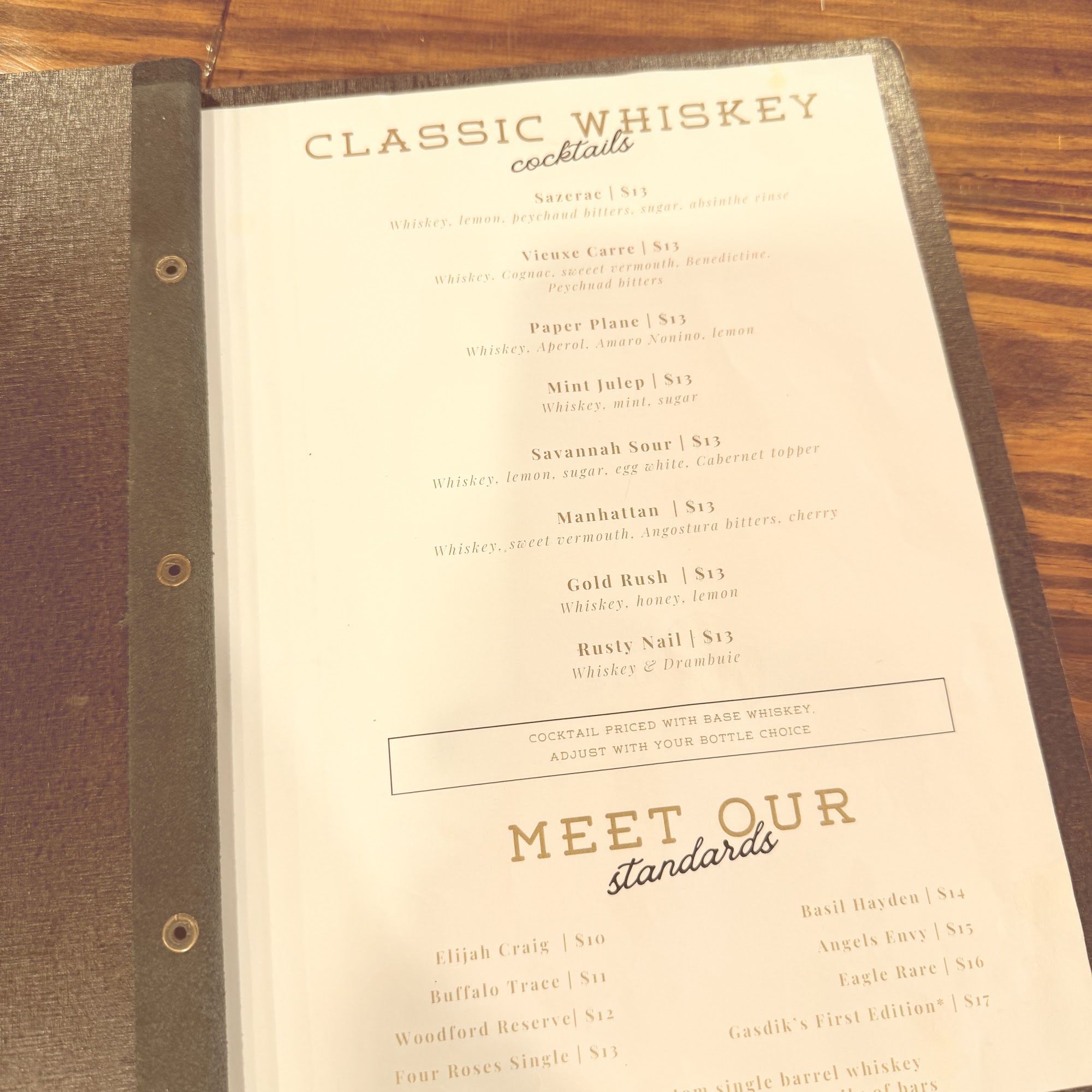 The Whiskey Menu