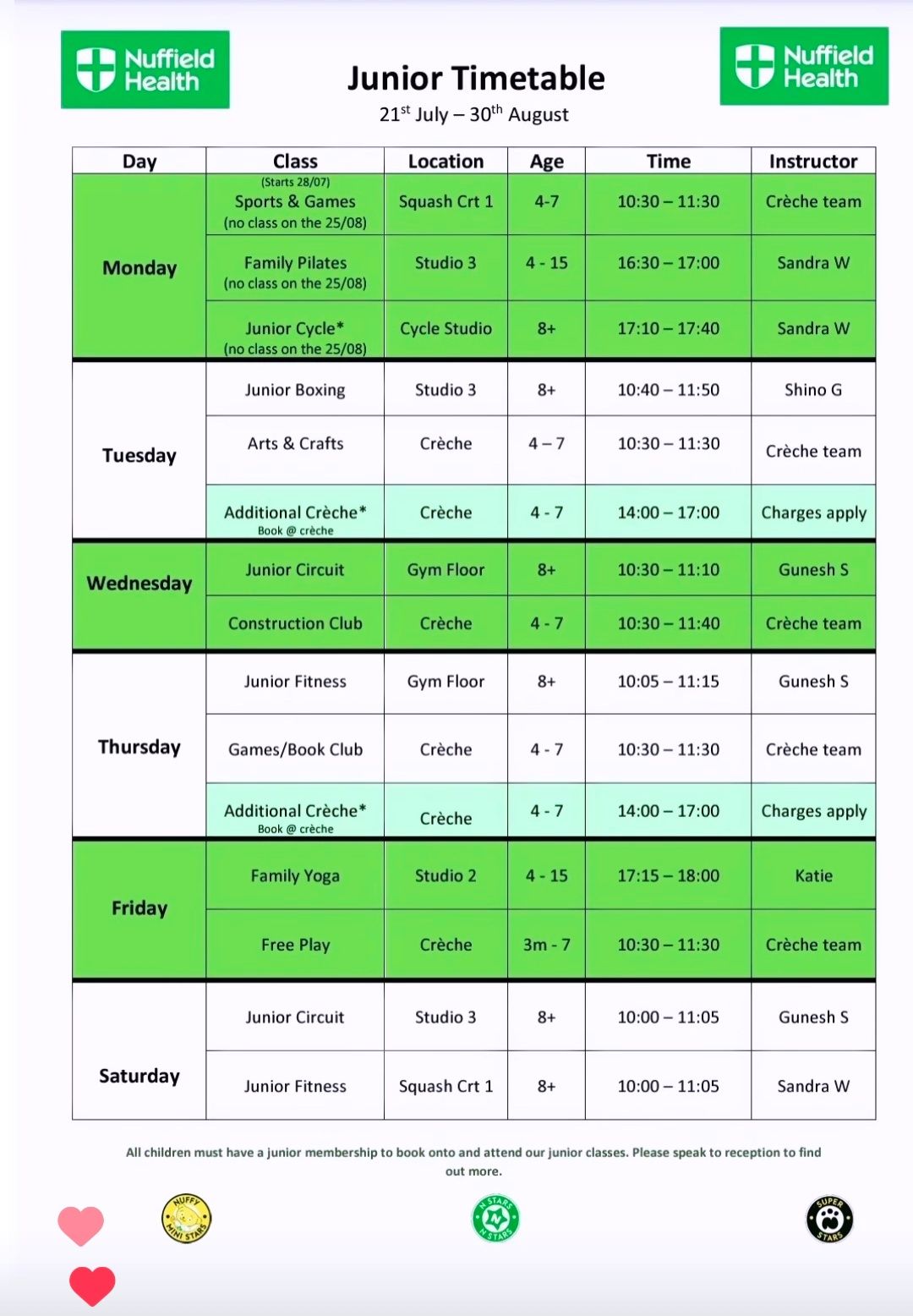 Nuffield Health Bromley Fitness & Wellbeing Gym