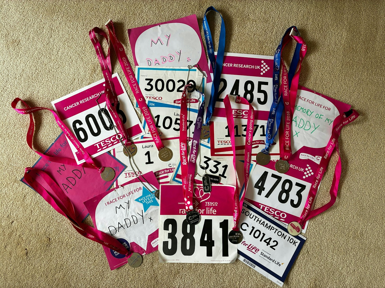 Cancer Research UK