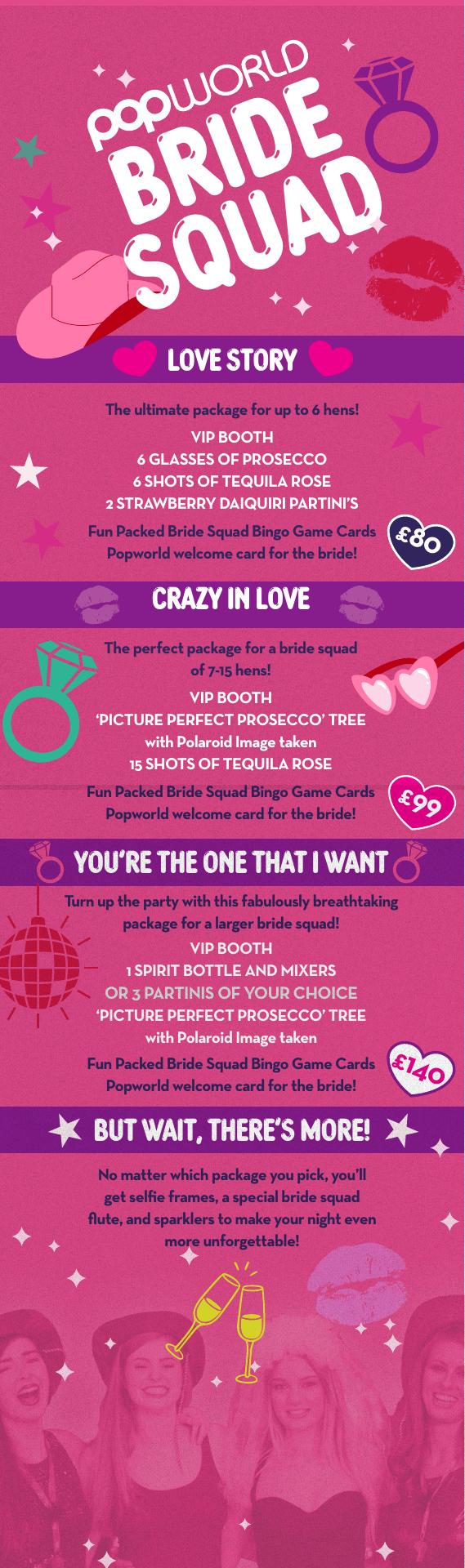 Popworld - Wigan Menu