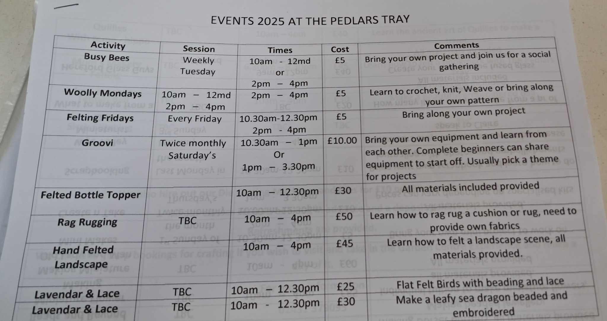 The Pedlar's Tray