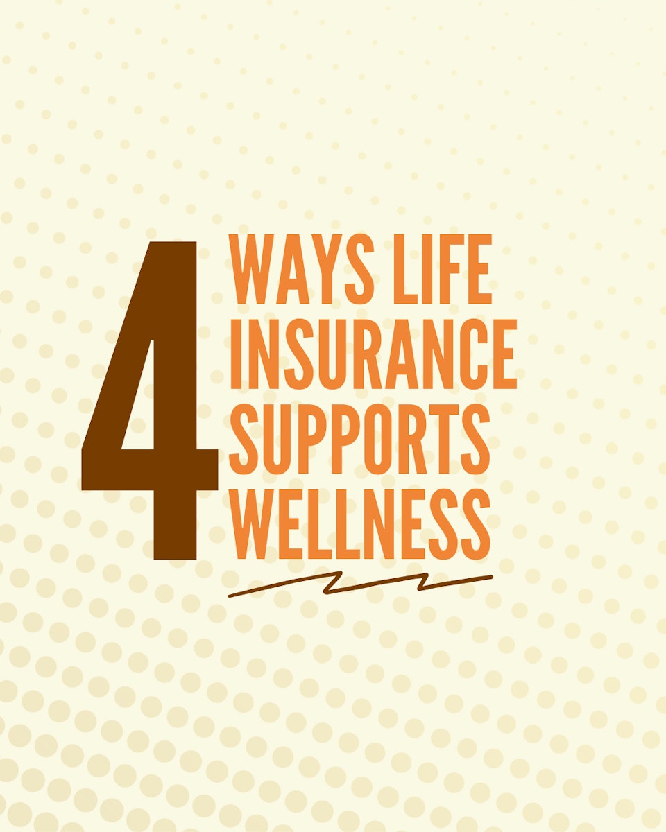 Milestone Wealth Management