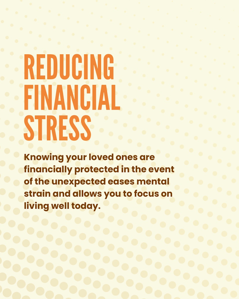 Milestone Wealth Management