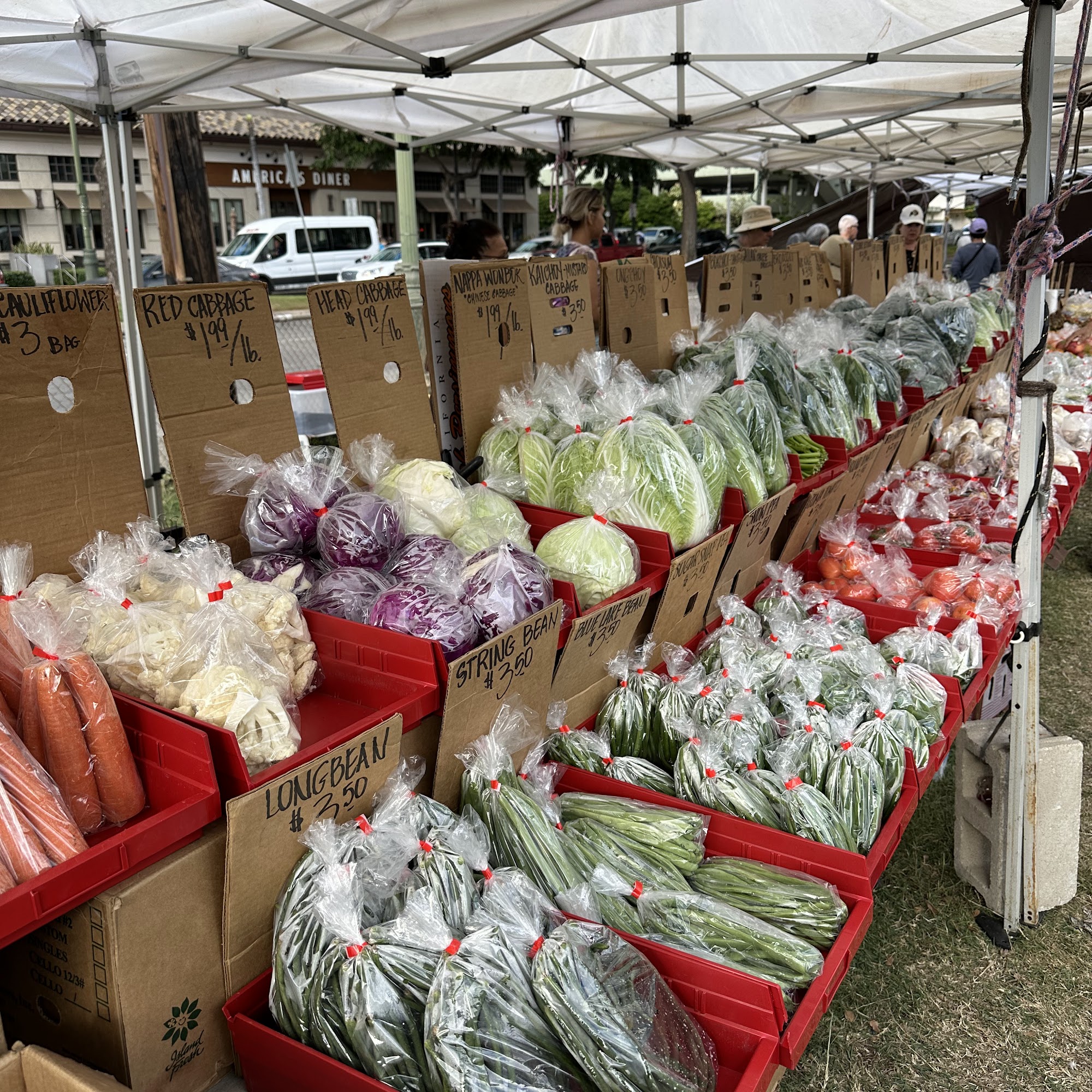 Aloha Market at Waikiki