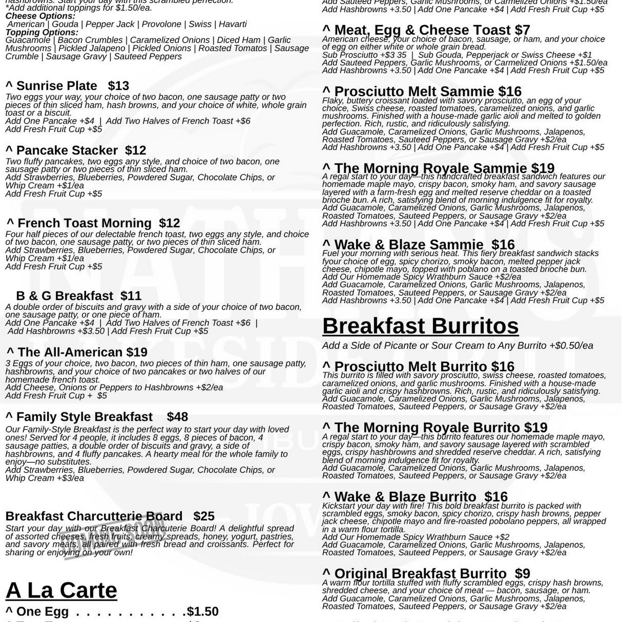 Nathan's Lakeside Grill Menu