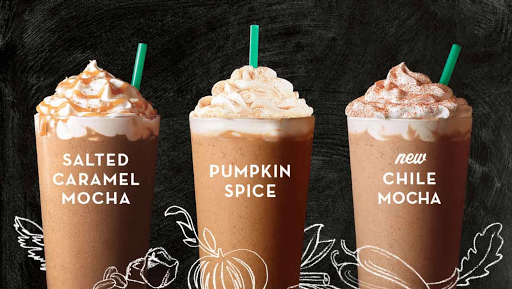 Starbucks Menu