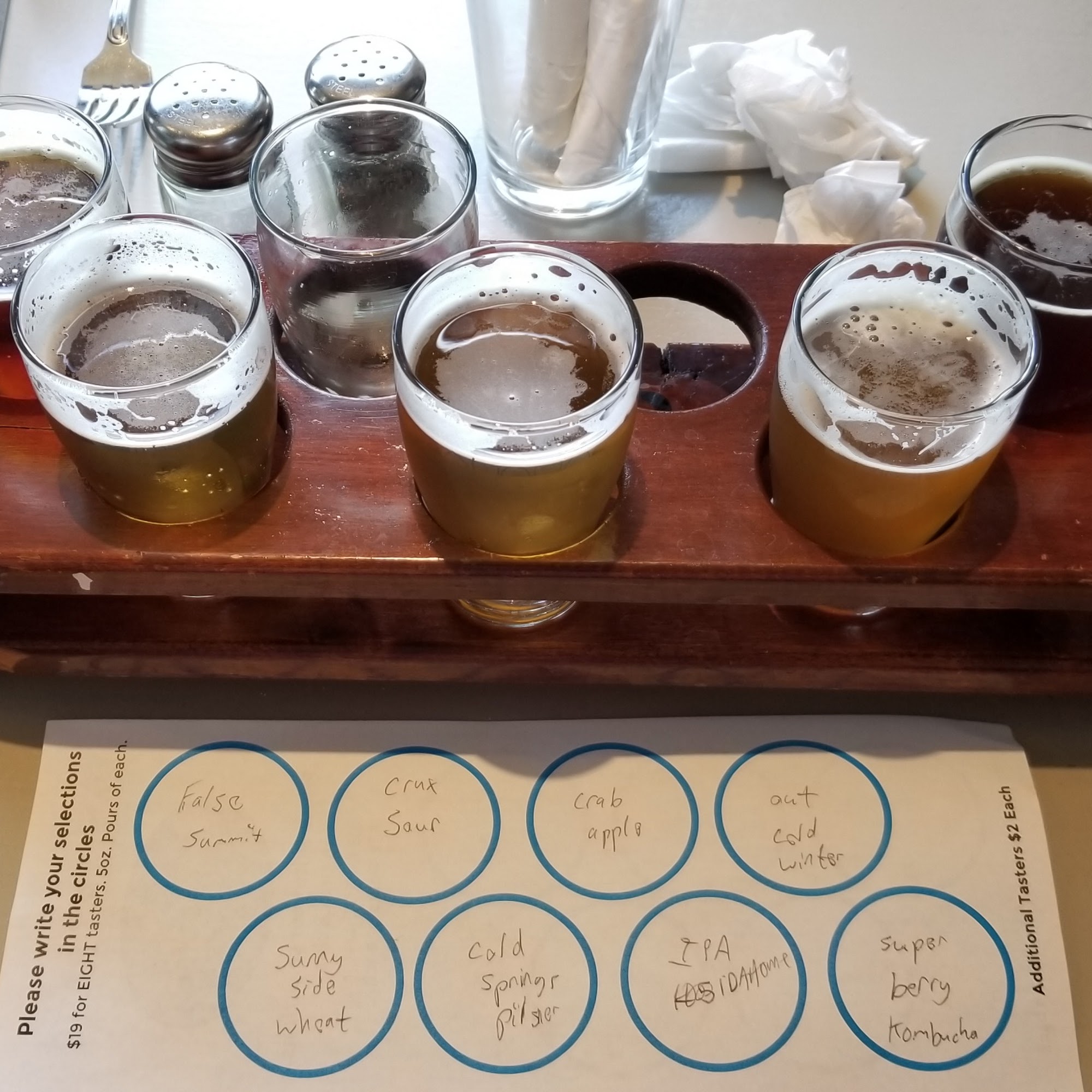 Sawtooth Brewery Public House Ketchum