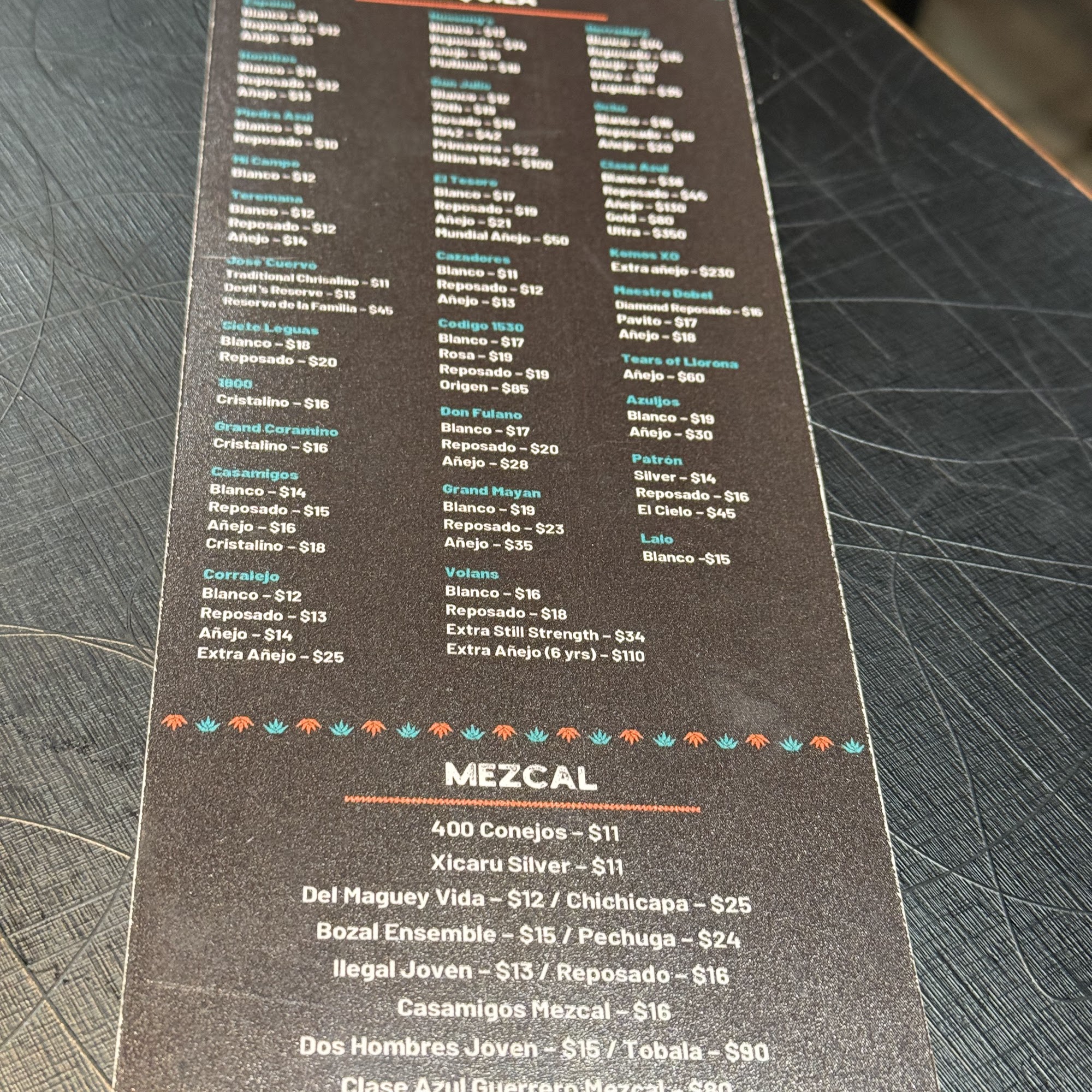 Spitfire Tacos + Tequila Menu