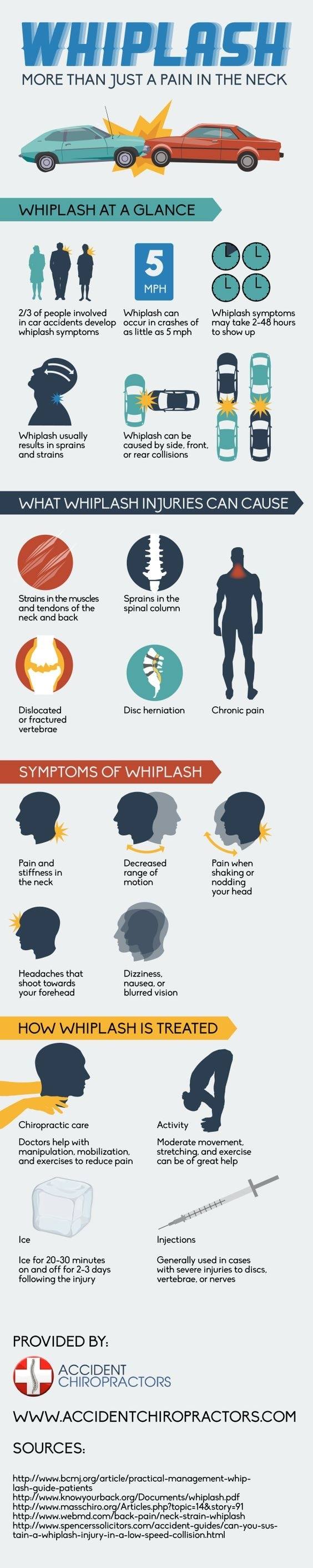 Inner Wisdom Chiropractic, LLC