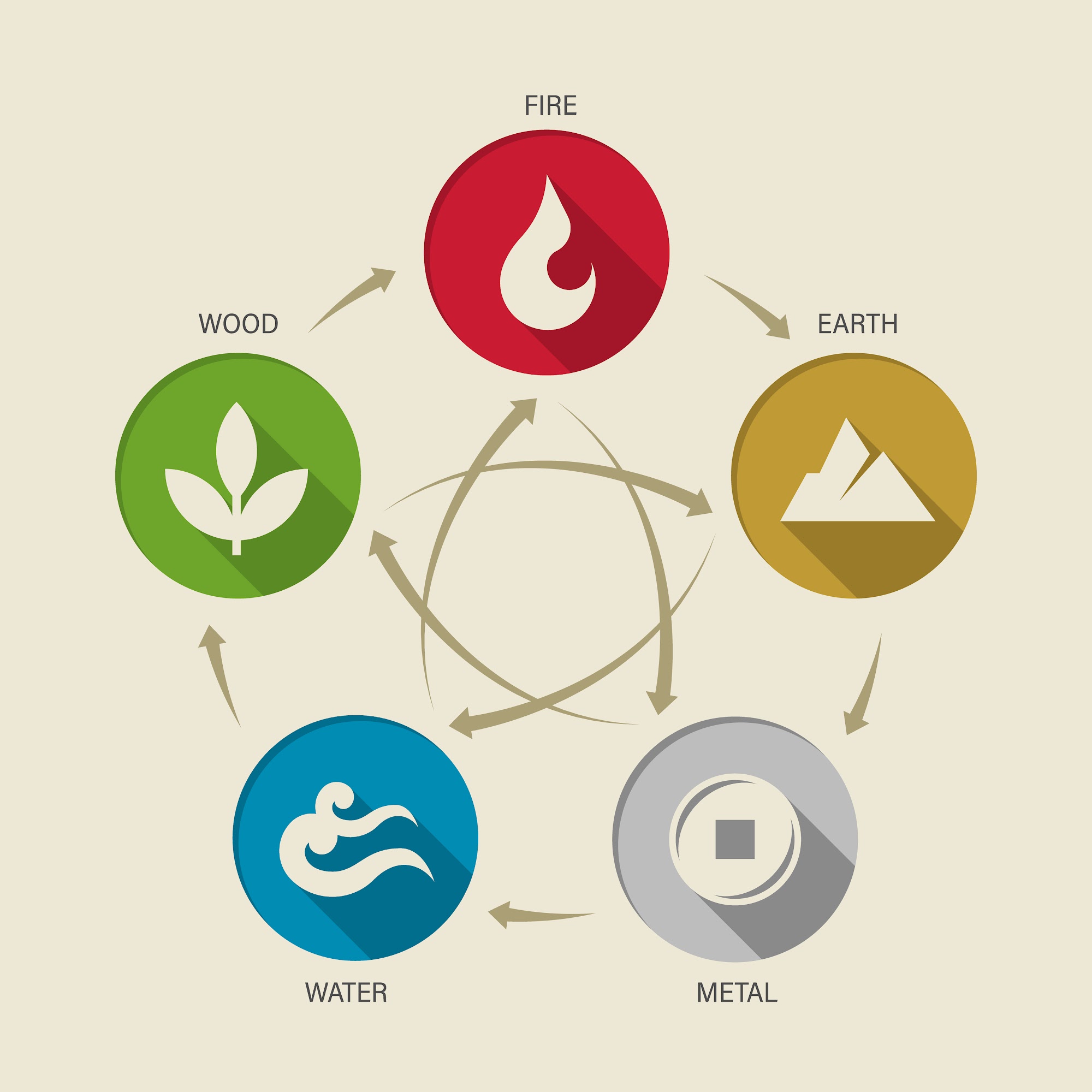 Elements Of Life Institute 2015 Main St, Salmon Idaho 83467