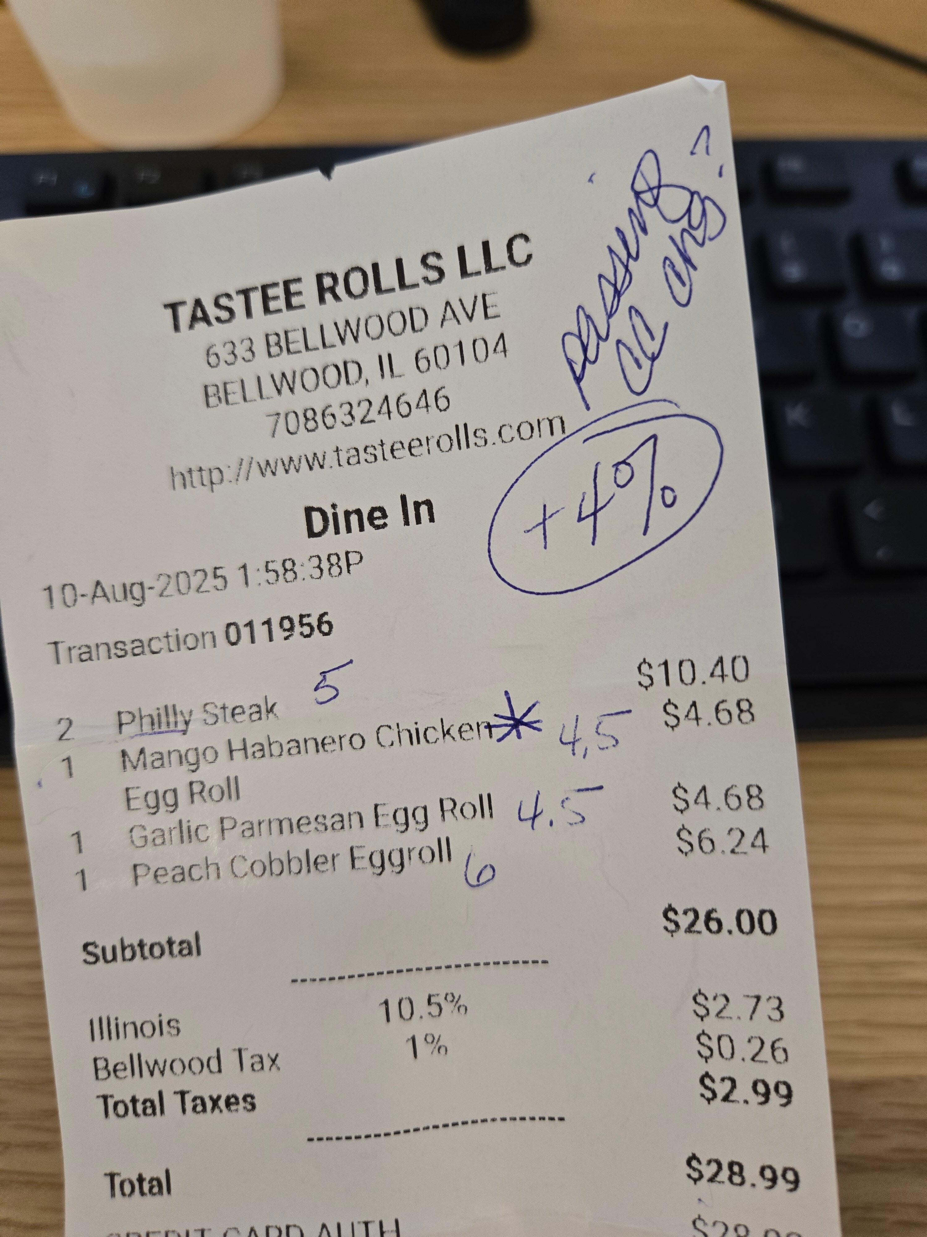 Photo credit: Tripadvisor