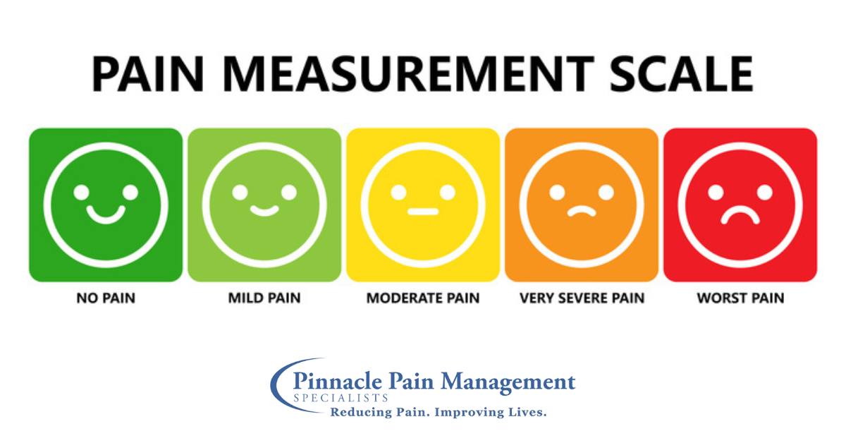 Pinnacle Pain Management Specialists