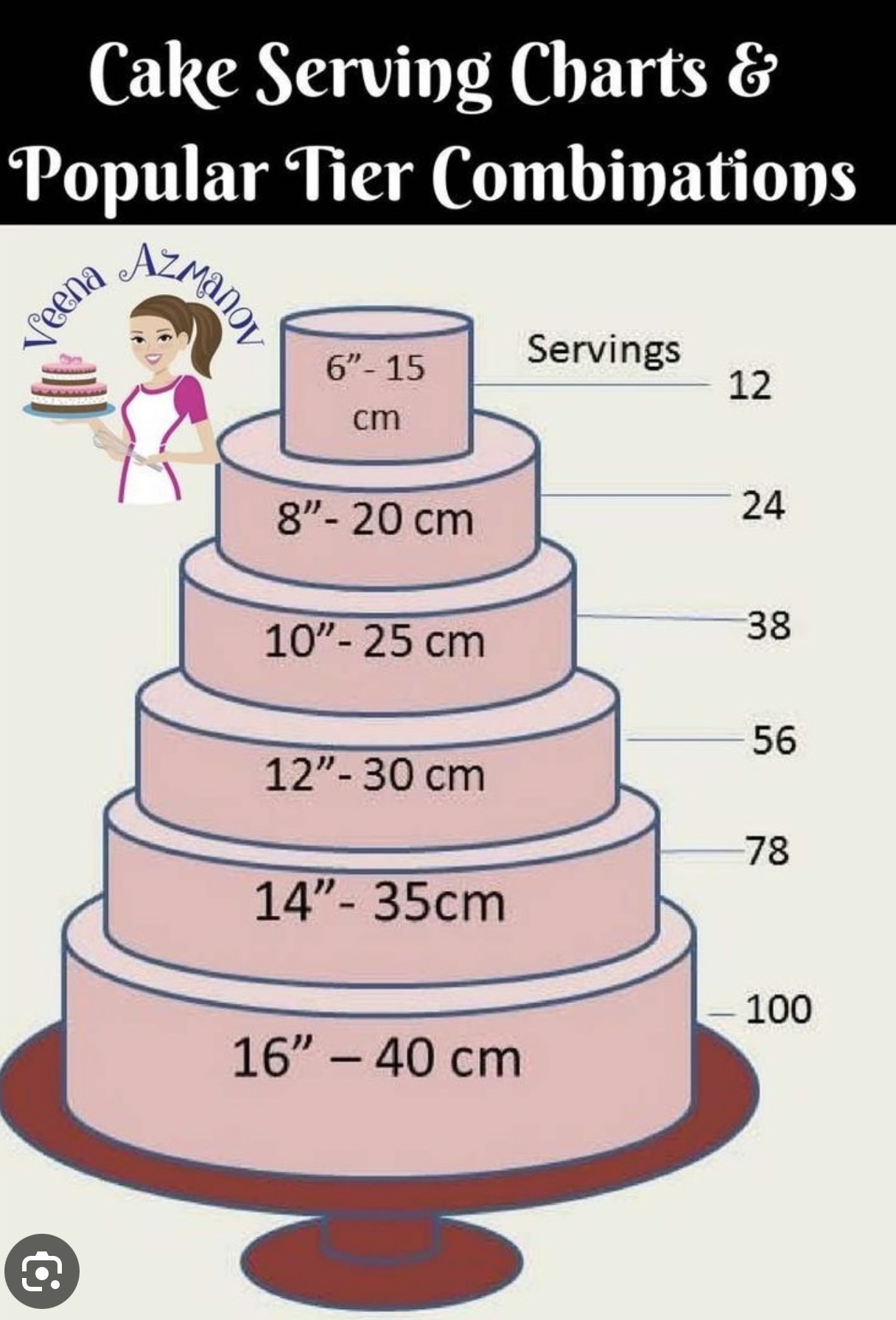 Morales Cake & Bakery Menu