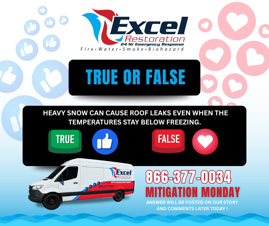 Excel Fire And Water Damage Restoration Services