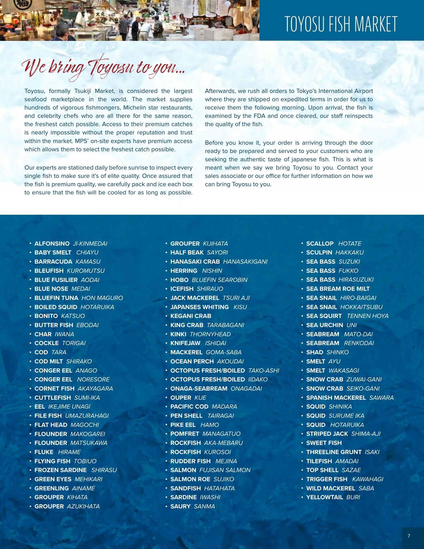 Martinez Produce and Seafood Menu