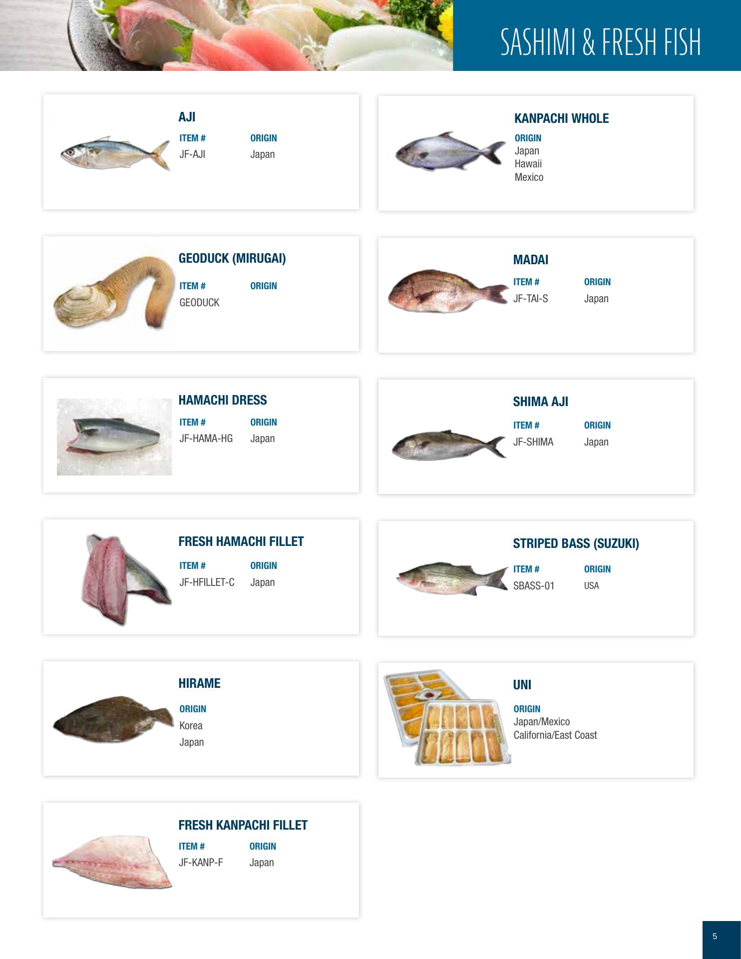 Martinez Produce and Seafood Menu