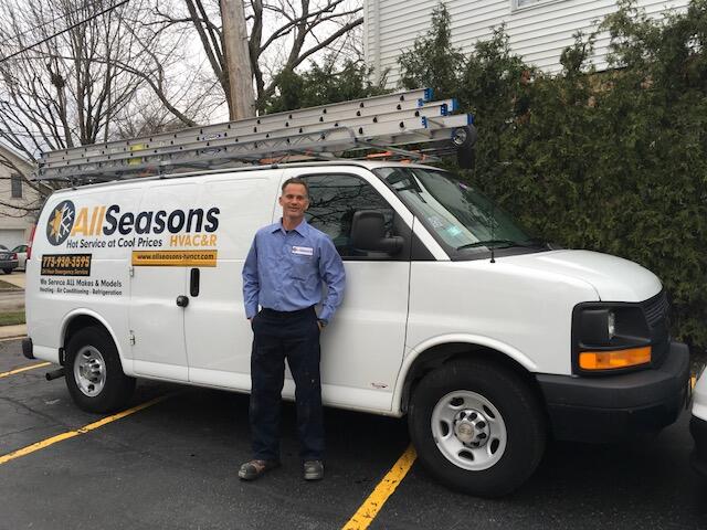 AllSeasons HVAC