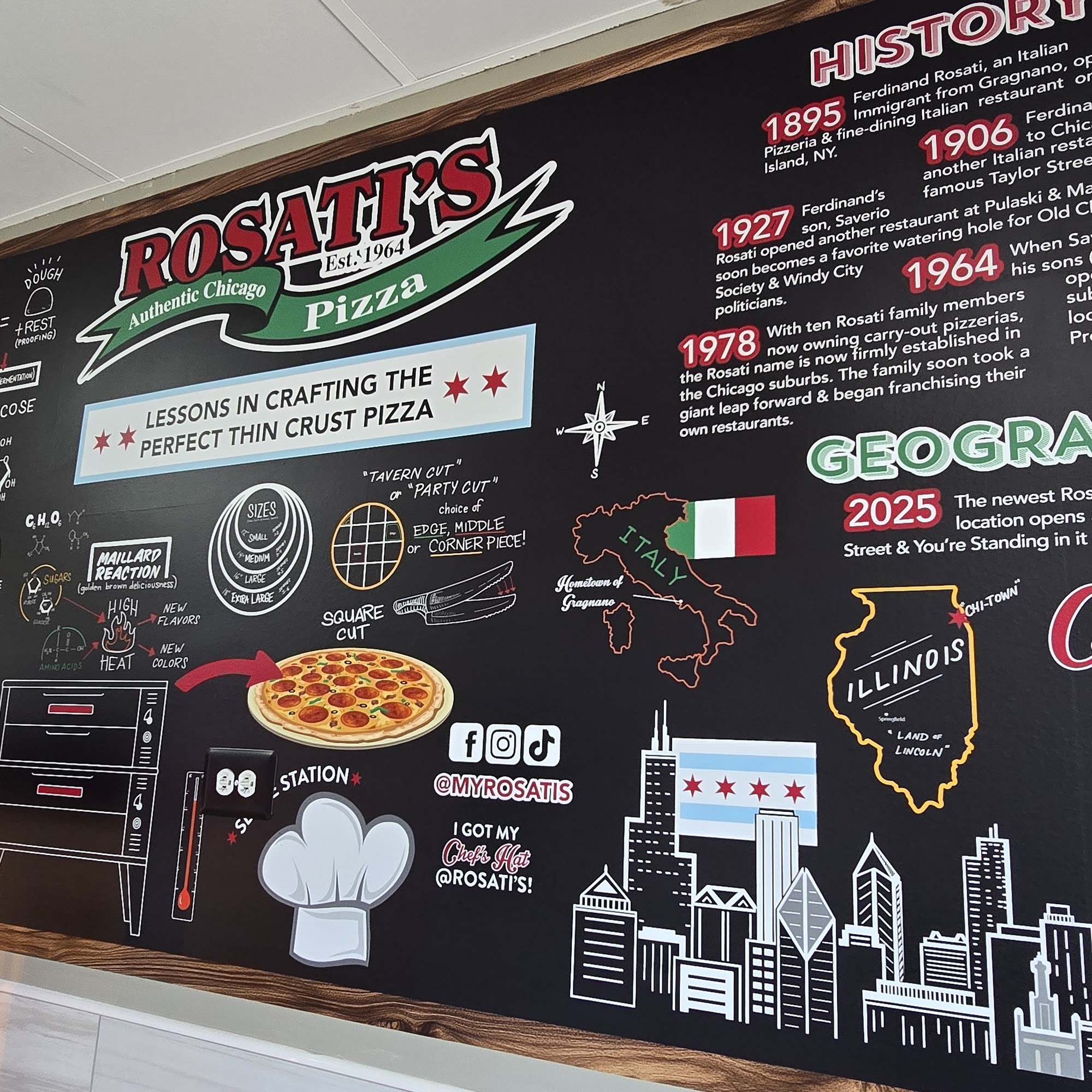 Rosati's Pizza