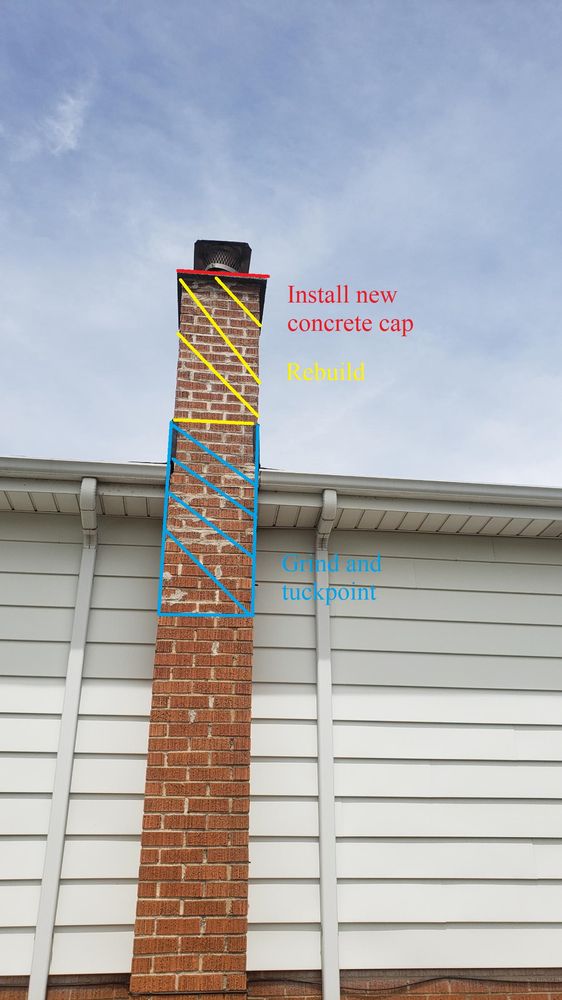 L K Precision Tuckpointing Inc