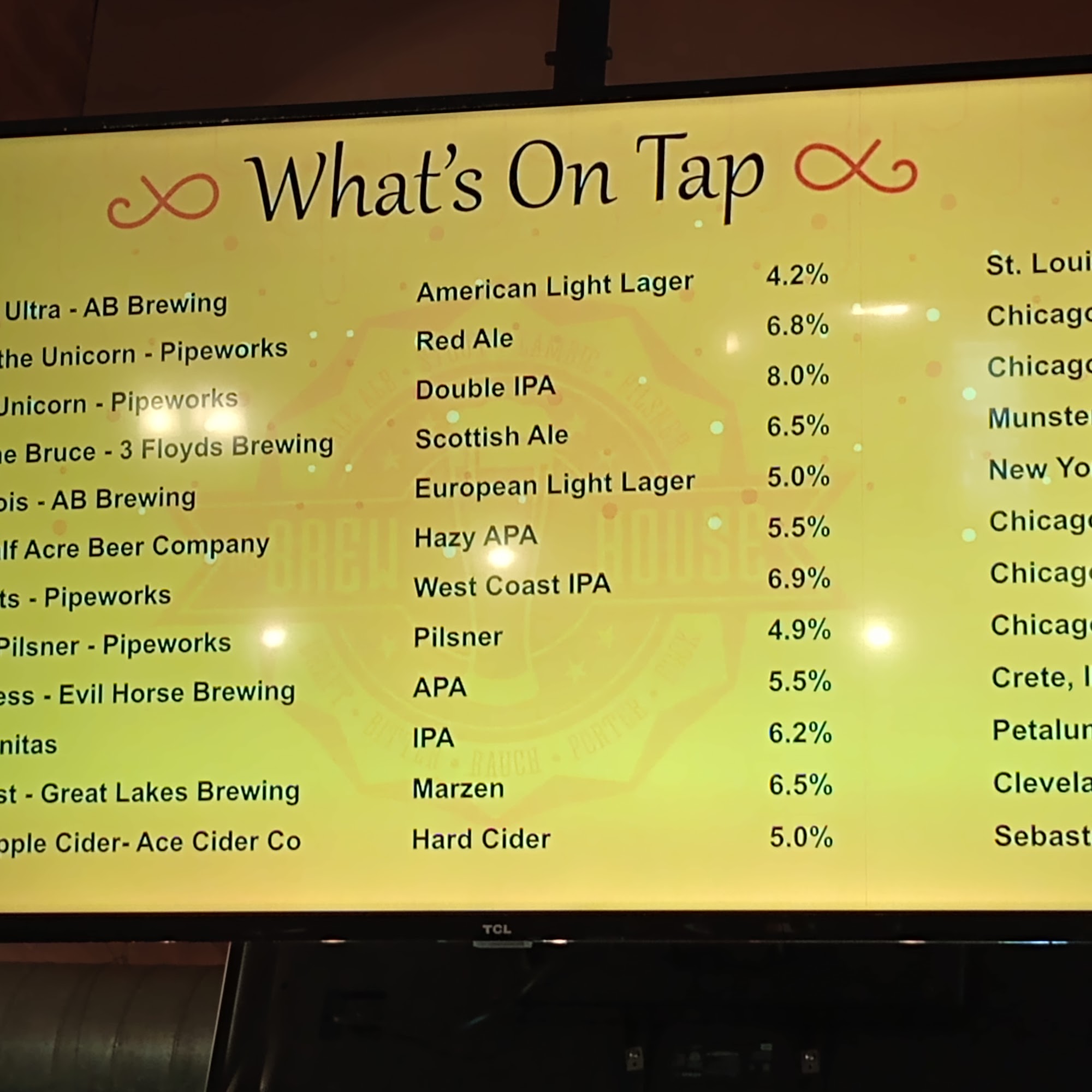 Wiley's Grill Flossmoor