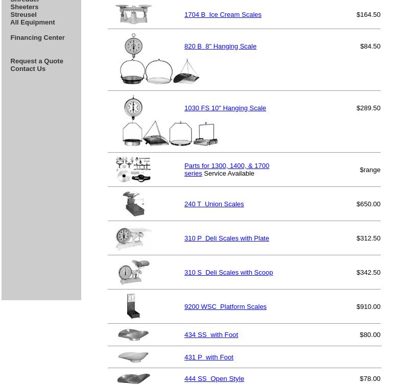 Practical Baker Equipment Co Menu