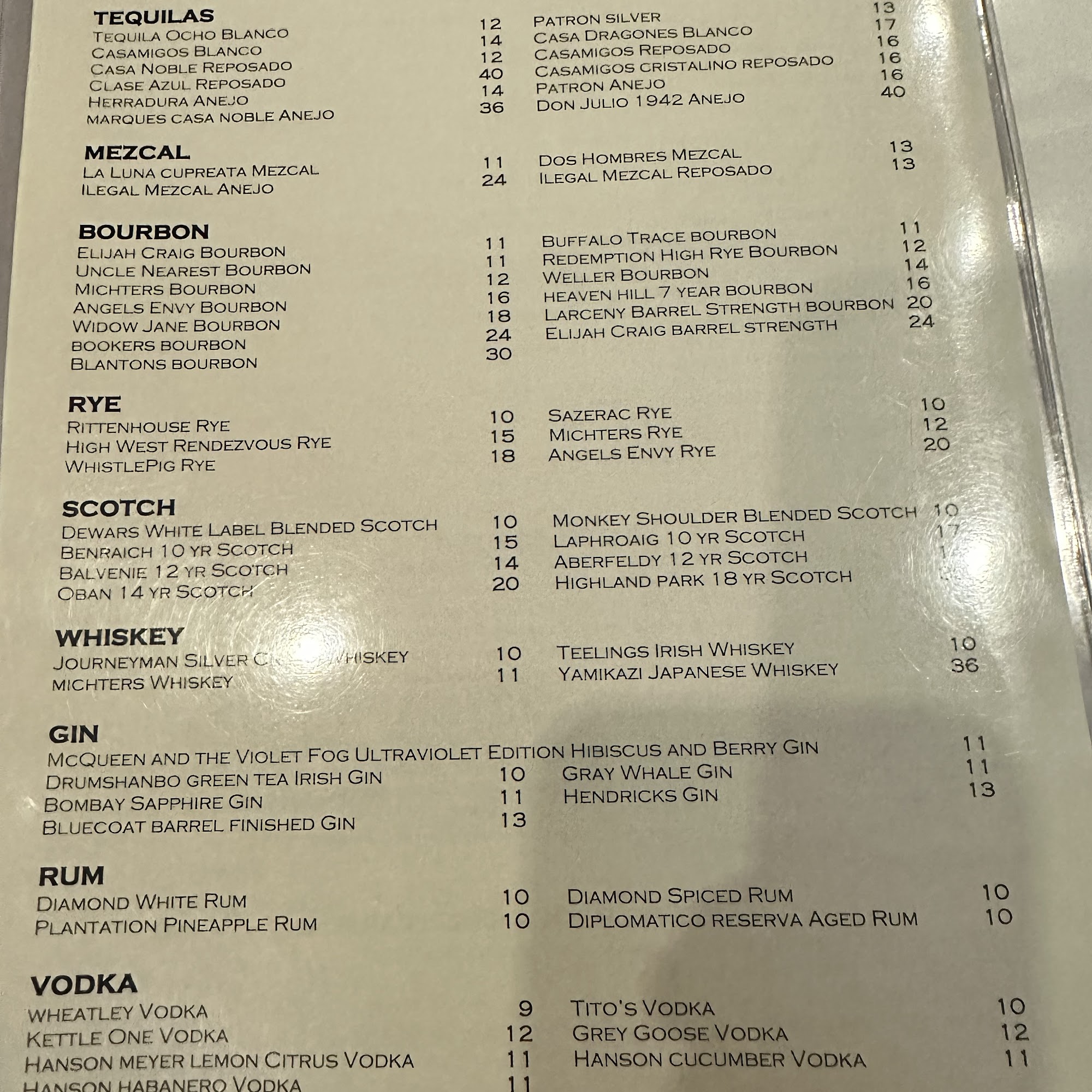 Abigail's American Bistro Highland Park
