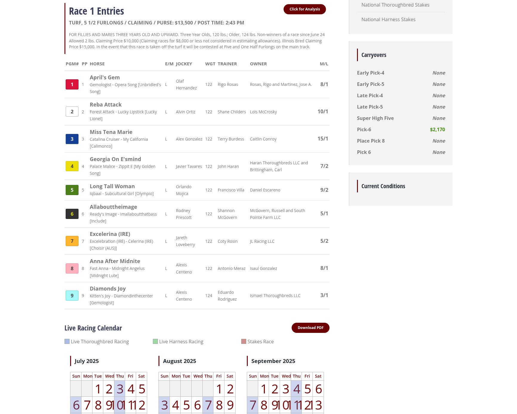 Club Hawthorne Joliet Menu