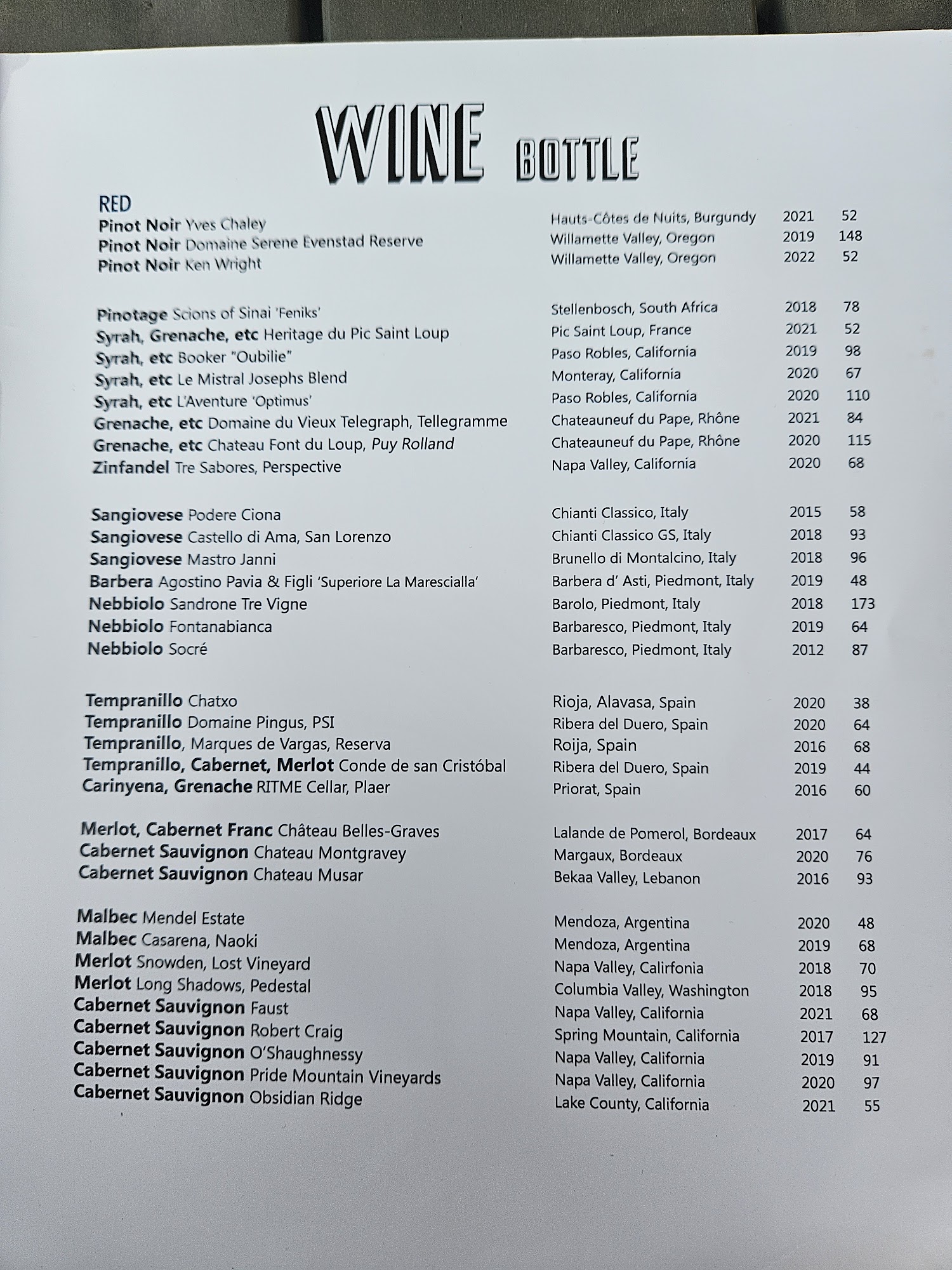 Photo credit: Google