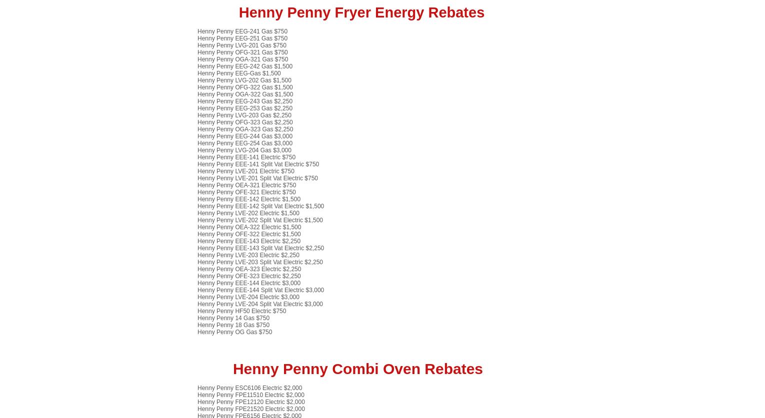 Foodservice Solutions, Inc. Menu