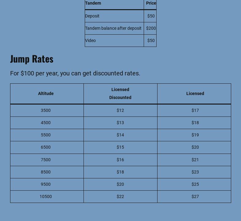 Illinois Valley Parachute Club Menu