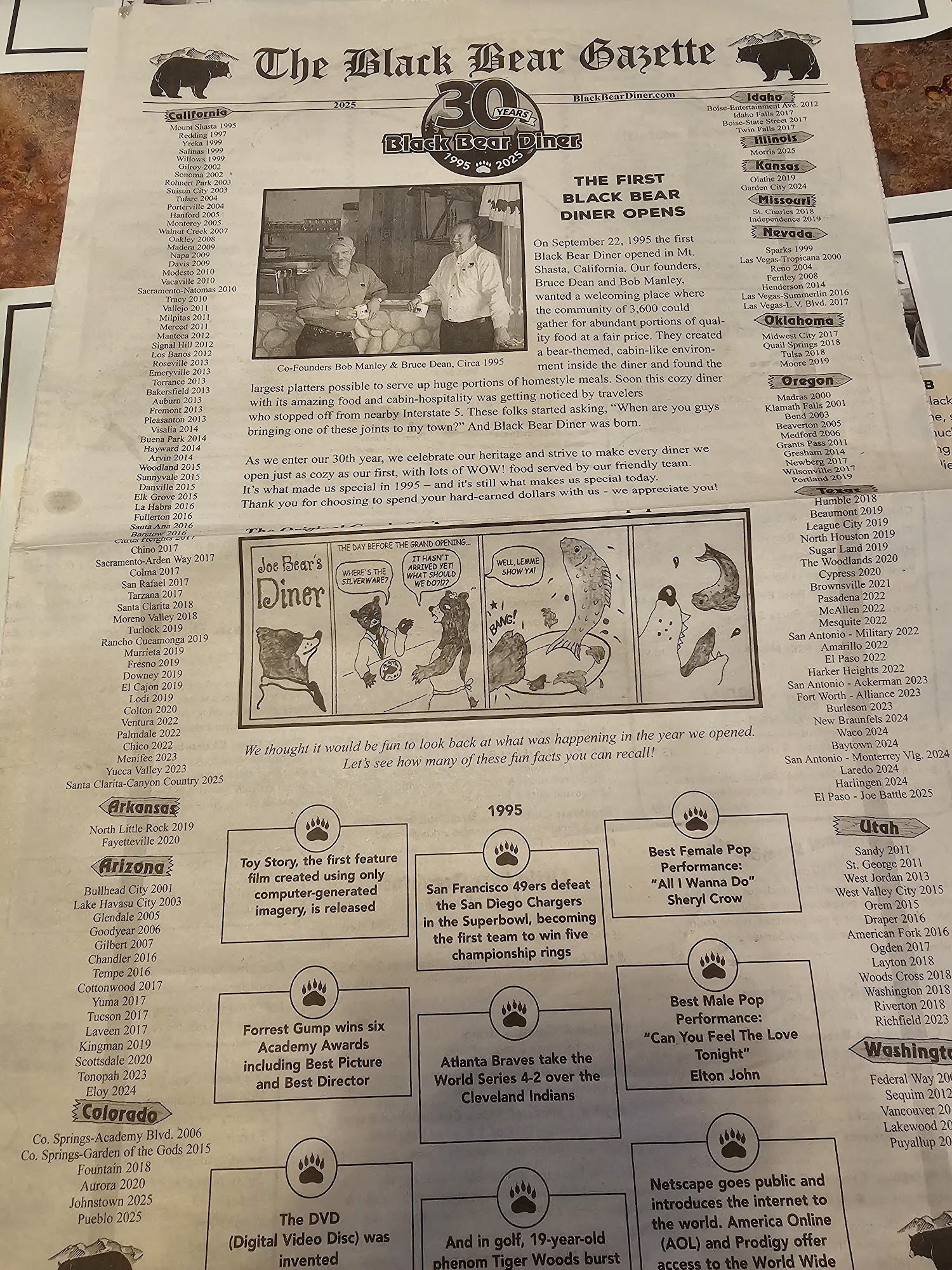 Photo credit: Google