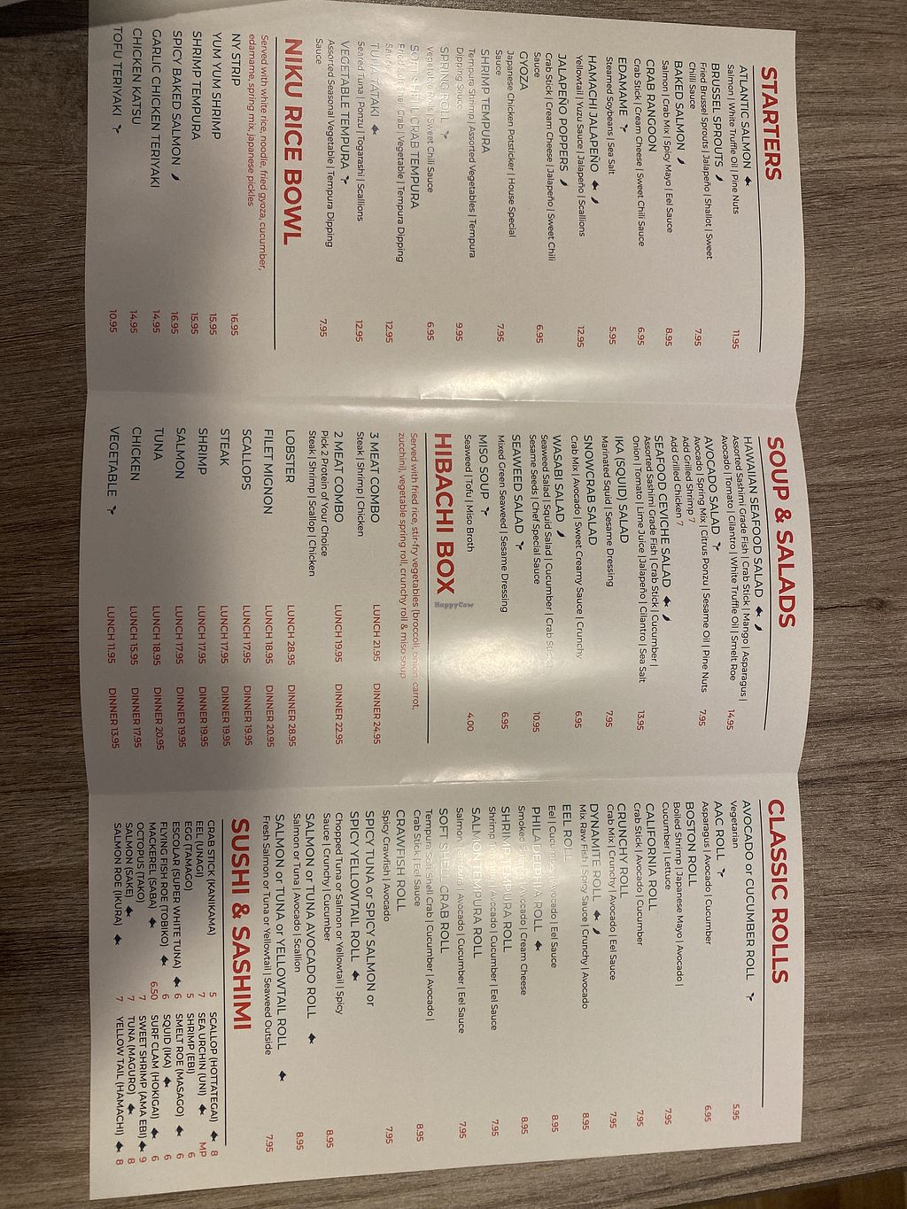 Niku japanese kitchen ottawa menu reviews 67 photos 28