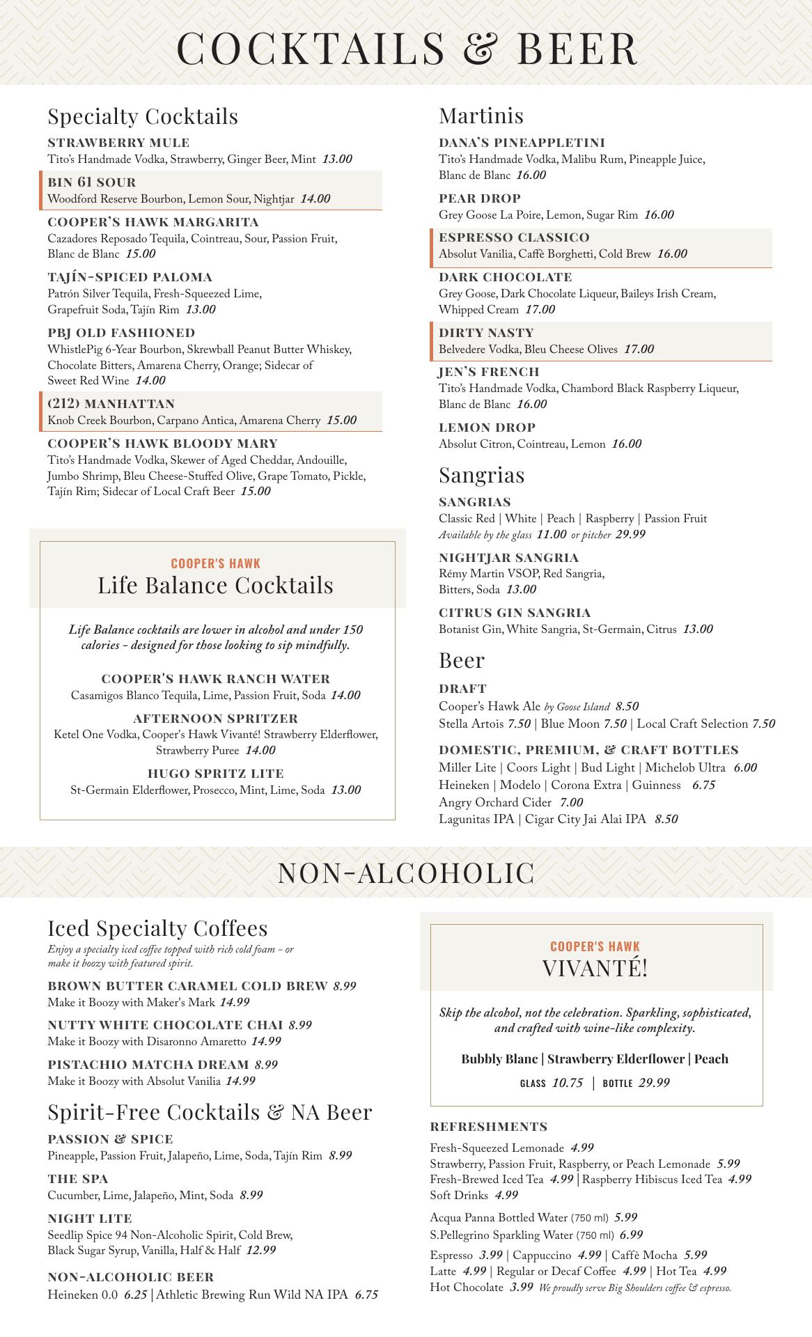 Cooper’s Hawk Winery & Restaurant Menu