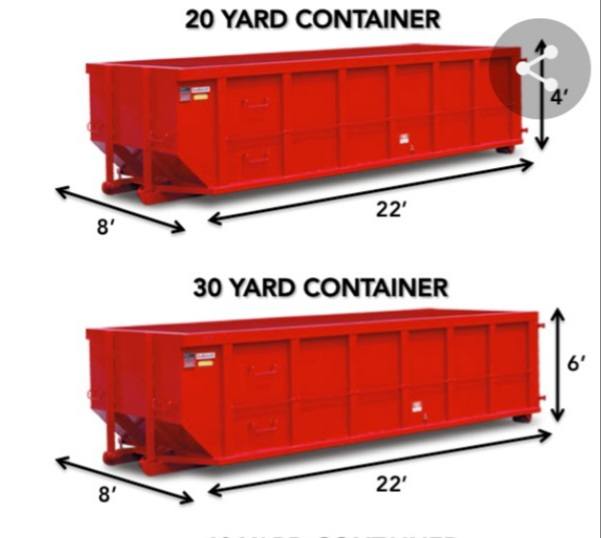 Dunker Services LLC