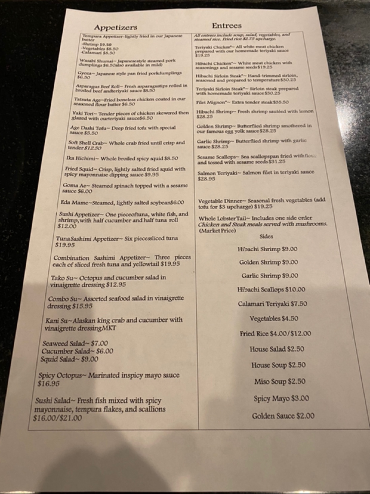 Photo credit: Google