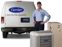 Goff Refrigeration Co Inc