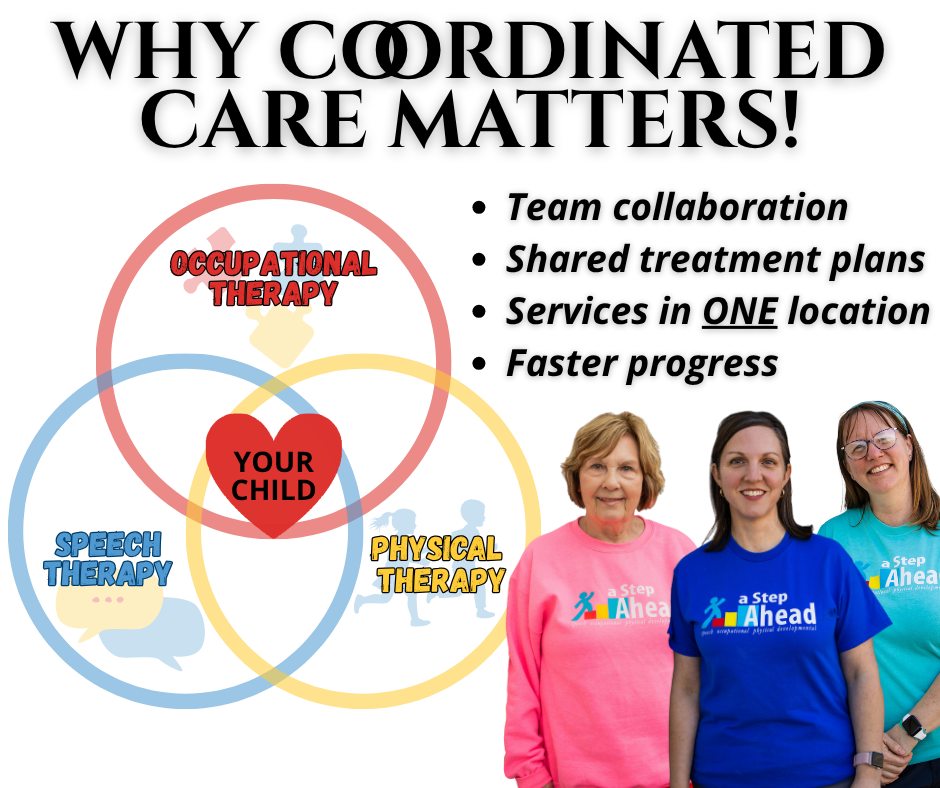 A Step Ahead Pediatric Therapy