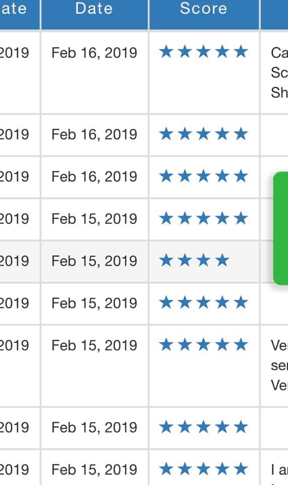 White Glove Cleaning Svc Inc