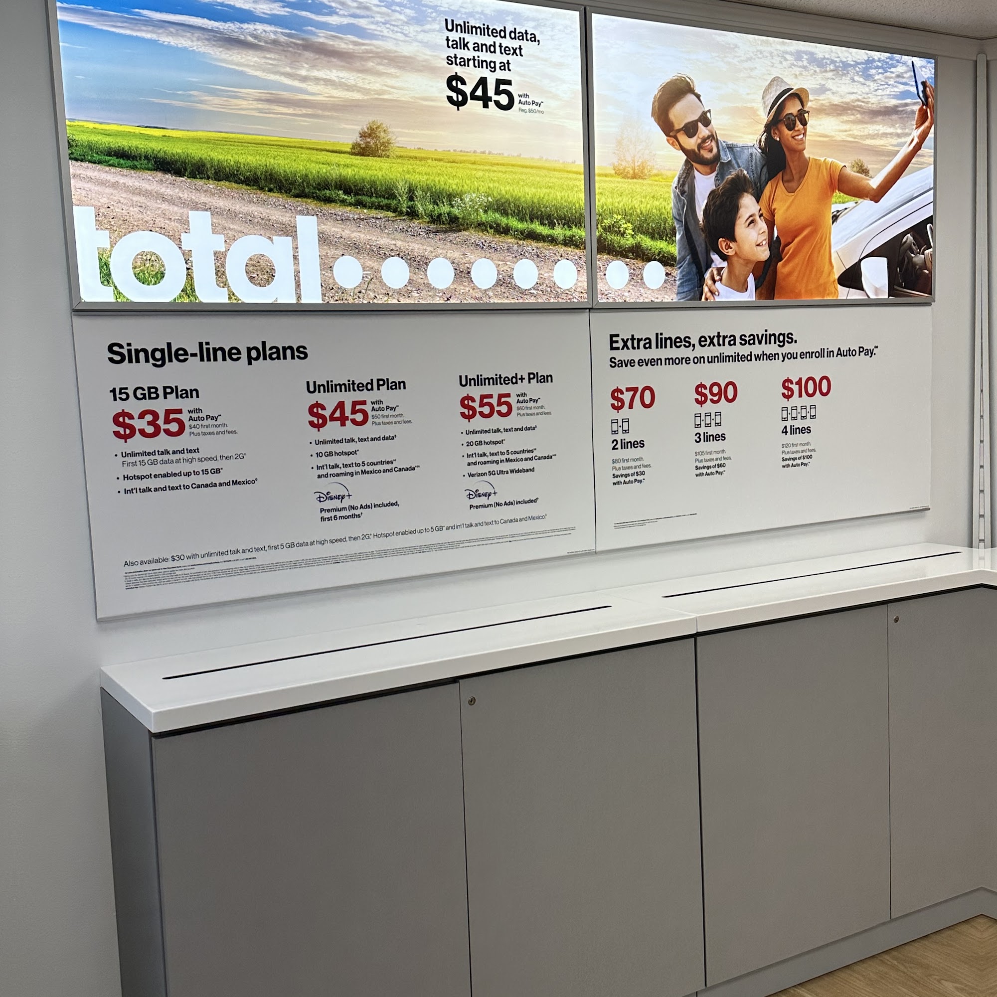 Total Wireless Indianapolis